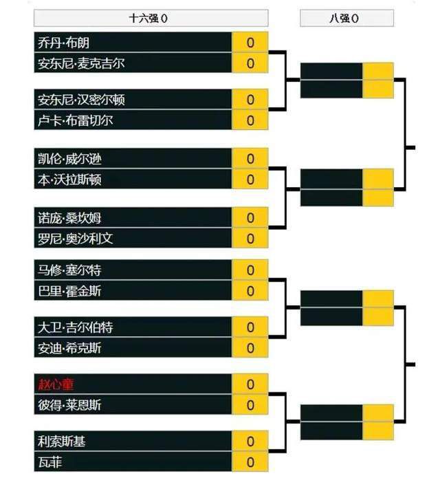 第56分钟，阿森纳右路角球开到禁区后点加布里埃尔头球回摆弧顶厄德高凌空打门偏出。